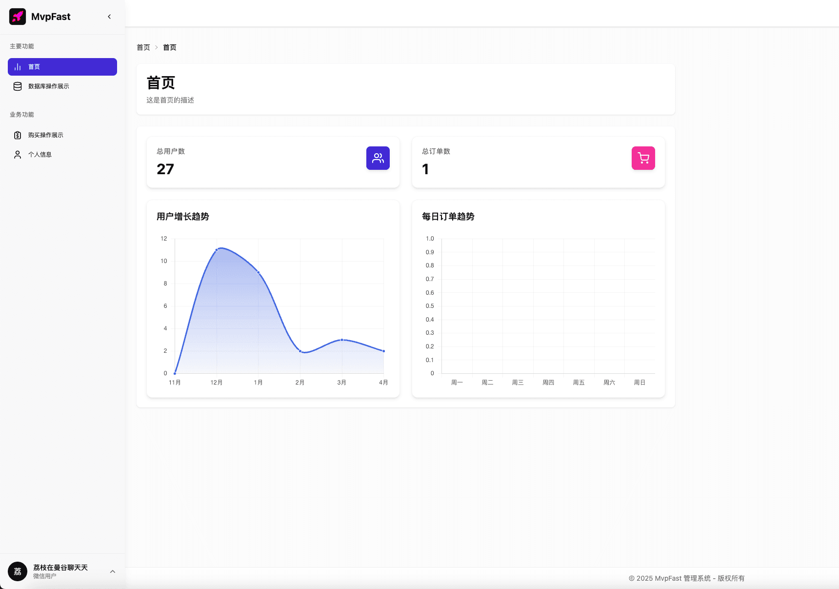 后台预览