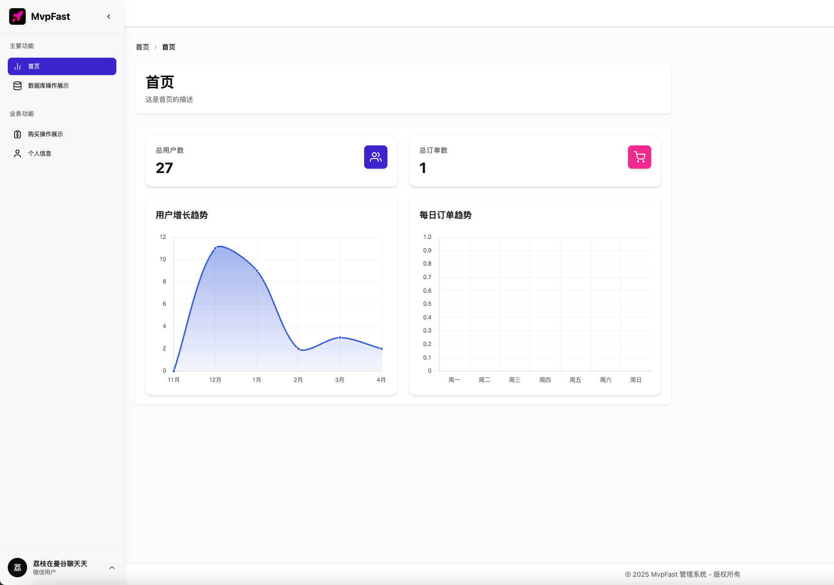 后台预览